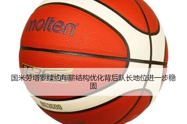 国米劳塔罗续约年薪结构优化背后队长地位进一步稳固